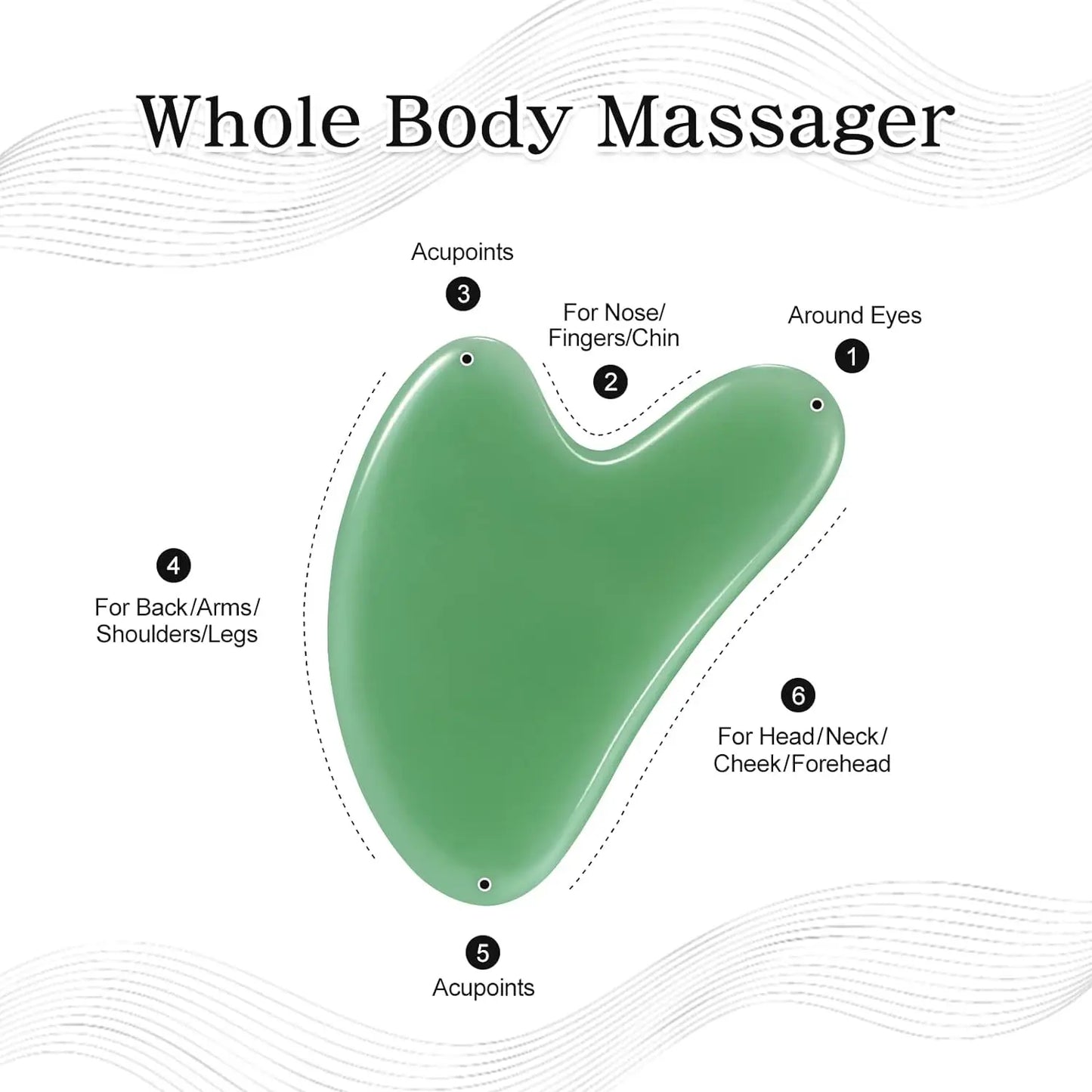 Resin Face SPA Massager Gua Sha Board Facial Skin Care Scraping Beauty Health Tools Lymphatic Drainage Chinese Medical Treatment