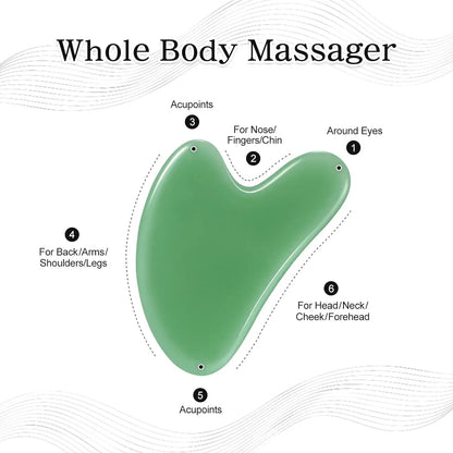 Resin Face SPA Massager Gua Sha Board Facial Skin Care Scraping Beauty Health Tools Lymphatic Drainage Chinese Medical Treatment